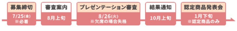 ArakawaNintei_flow