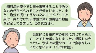 治療中でも量を調節して色々なものが食べられることが分かった（60代女性）具体的に食事内容の相談に応じてもらえた（70代女性）