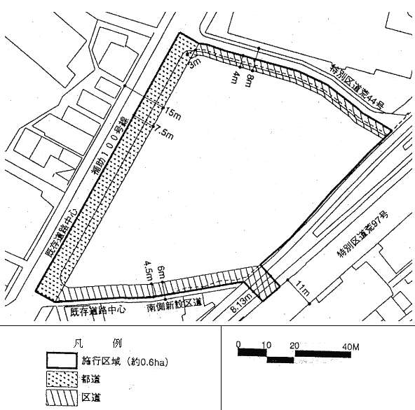 壁面の位置の制限