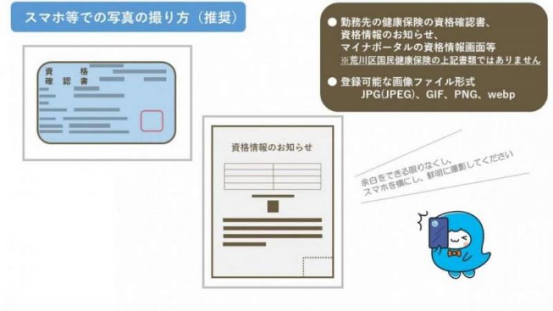 資格確認書、資格情報のお知らせ