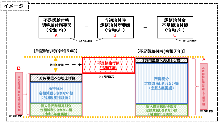 imege_husokugaku2