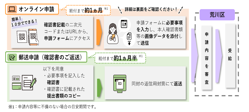 sinsei2