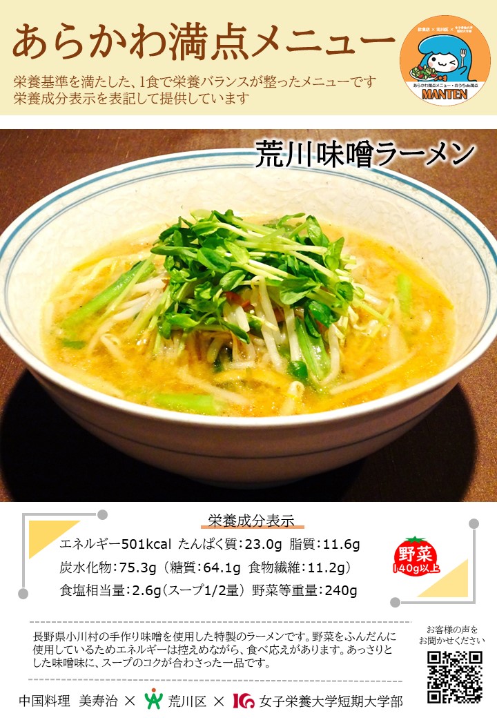 美寿治