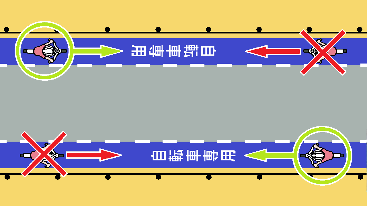 lane2