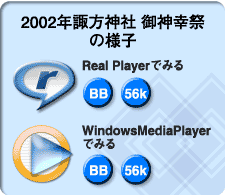 2002Nz_Ќ_KՂ̗lq