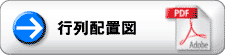 szu}