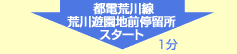 JRZwX^[g@ړ1